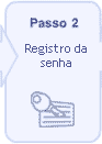 Passo 2 - Registro da Senha